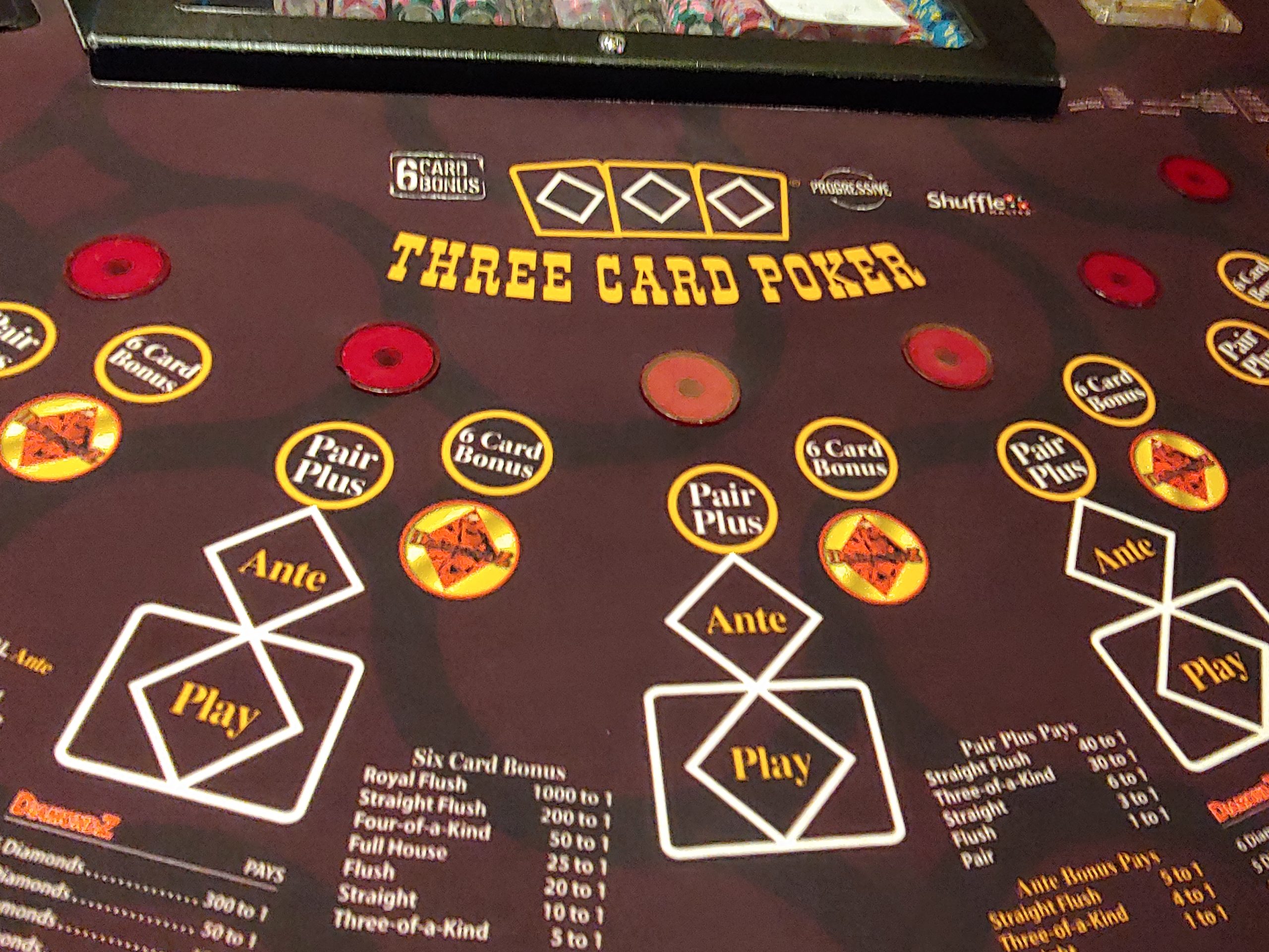 Online Poker
